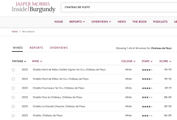 Récompenses - Domaine du Château de Fleys